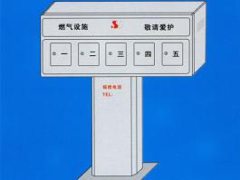 聯戶表箱 5表